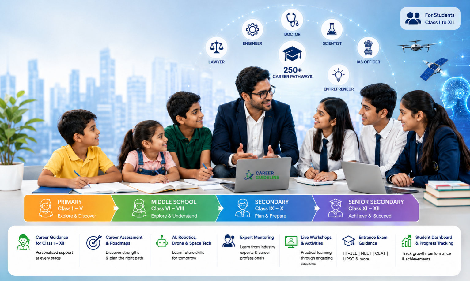 Career Guideline Advertisement